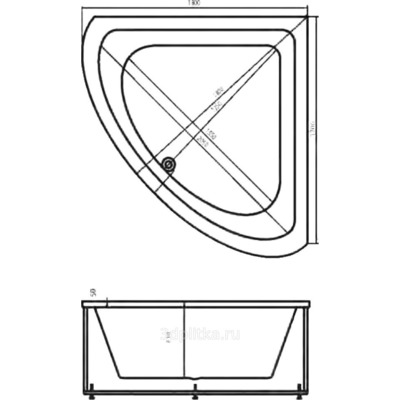  VAGNERPLAST INCOGNITO 180180 (,  2)