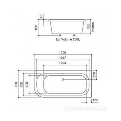 VAGNERPLAST DIANA 170x80 L BIANCO (,  2)