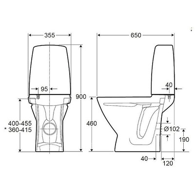 Унитаз Ifo Sign 687200001 (вид 1) Унитаз Ifo Sign 687200001 (фото, вид 1)