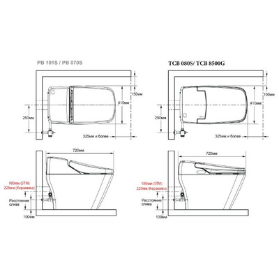 - Senspa Tankless TCB-080S () (,  1)
