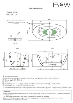   B&amp;W SB220 (1800x890x730) (,  5)