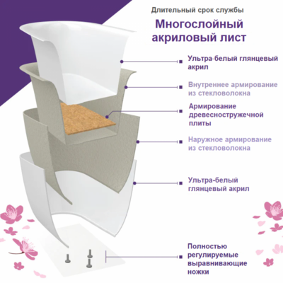  Frank F6118 White  (,  3)