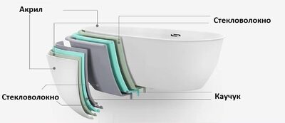    Cerutti SPA C-495R (1700x1200x580) (,  4)