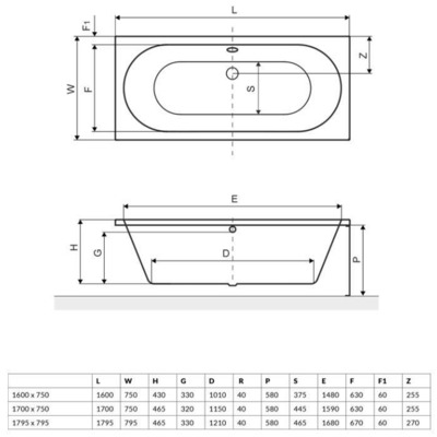  Excellent oceana 170x75 (,  2)