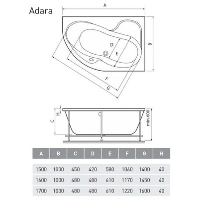 Ванна Relisan Adara 170x100 (вид 4) Ванна Relisan Adara 170x100 (фото, вид 4)